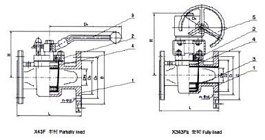 X43F(手動(dòng)半襯)、X343Fs(蝸輪全襯)襯氟塑料旋塞閥